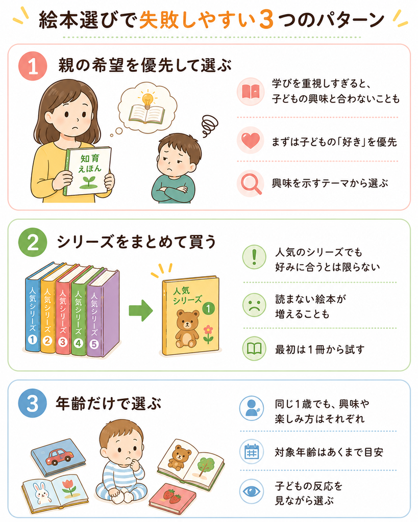 絵本選びで失敗しやすい３パターン