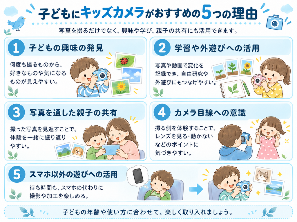 子どもにキッズカメラがおすすめの5つの理由